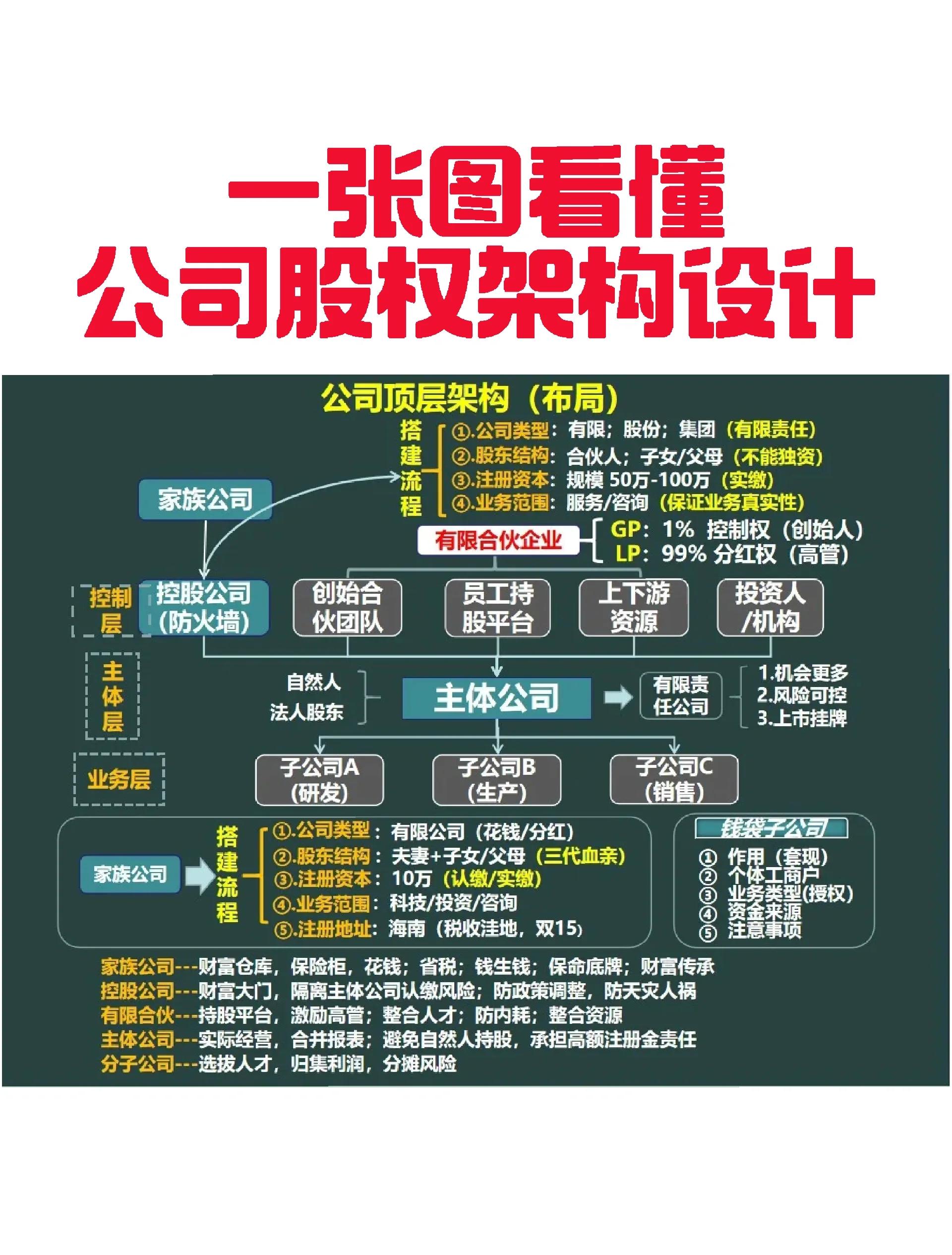 德州市VIE架构企业上市规划(vie架构香港上市的优点)