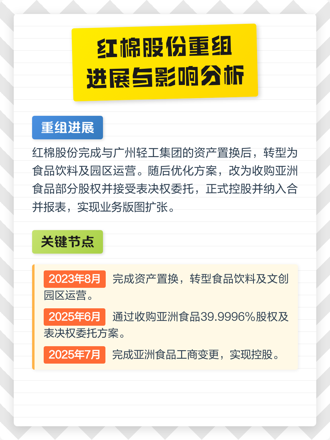 德州市食品资产重组(食品资产重组案例)