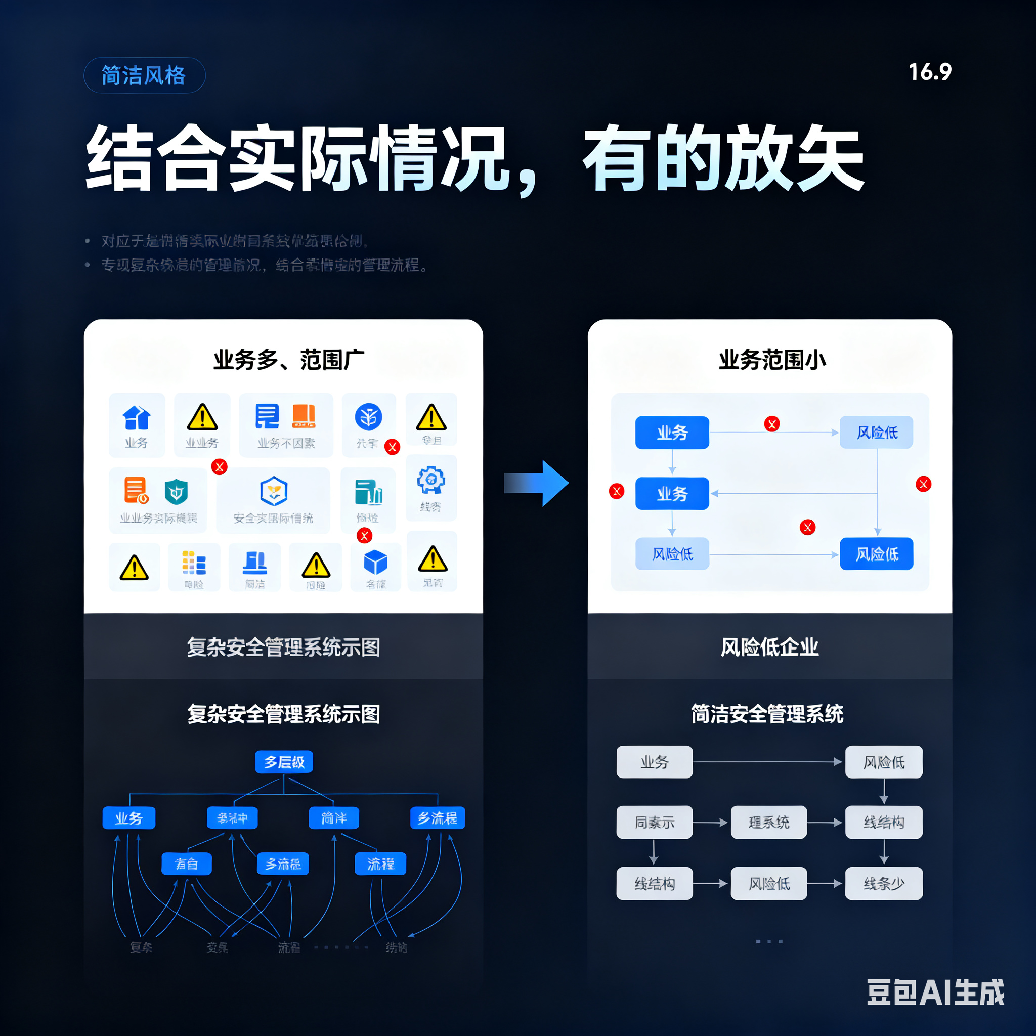德州市整合风险如何解决(整合风险是什么意思)