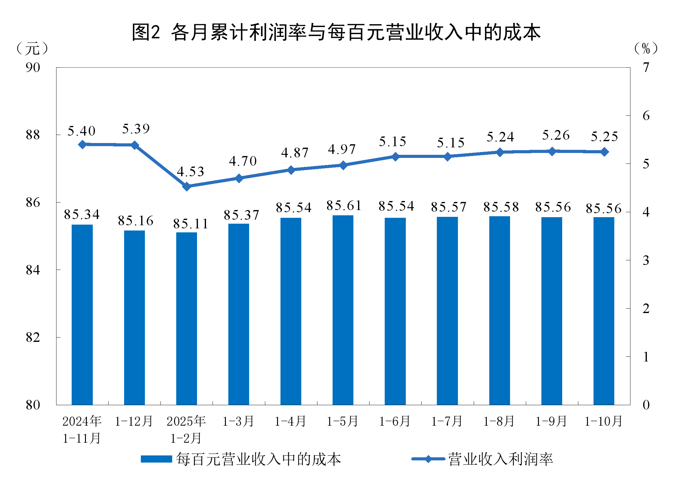 德州市成都企业企业价值增长(2021成都企业100强)