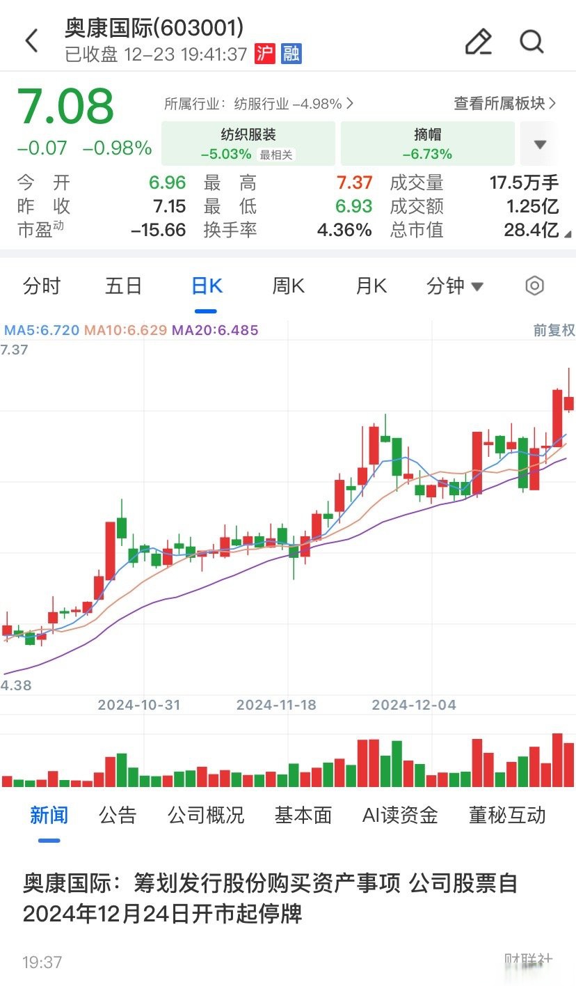 德州市关联交易财税筹划(关联交易财税筹划包括)