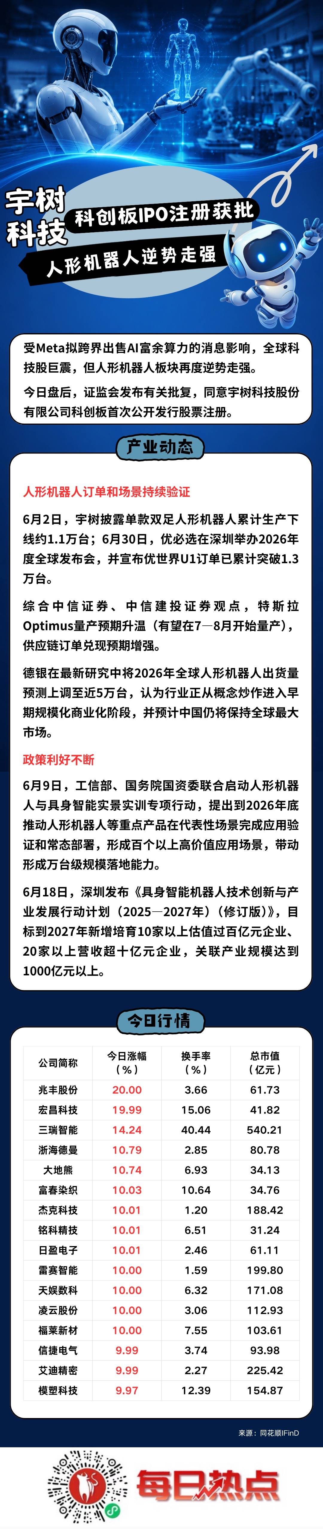 德州市贴身科创板上市机构(科创板拟上市企业名单)
