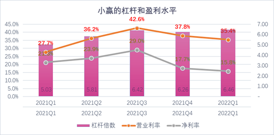 德州市稳增长宠物风险投资(投资宠物行业的基金有哪些)