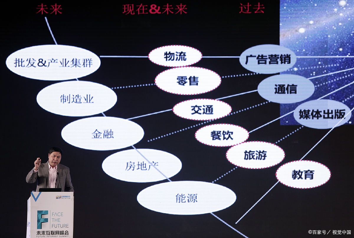德州市旗舰通讯商业模式升级(远古奇迹s6魔改商业端)