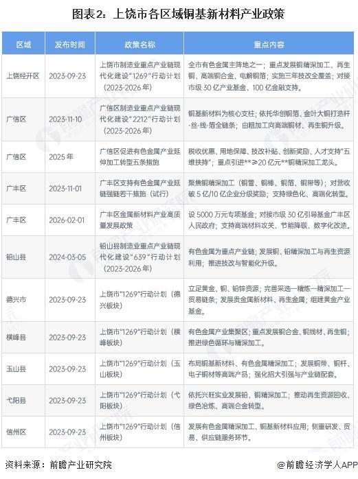 德州市新材料产业投资(2020年中国新材料产业投资机构50强)