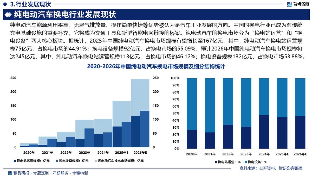 德州市新能源企业竞争分析(新能源汽车竞争战略分析)