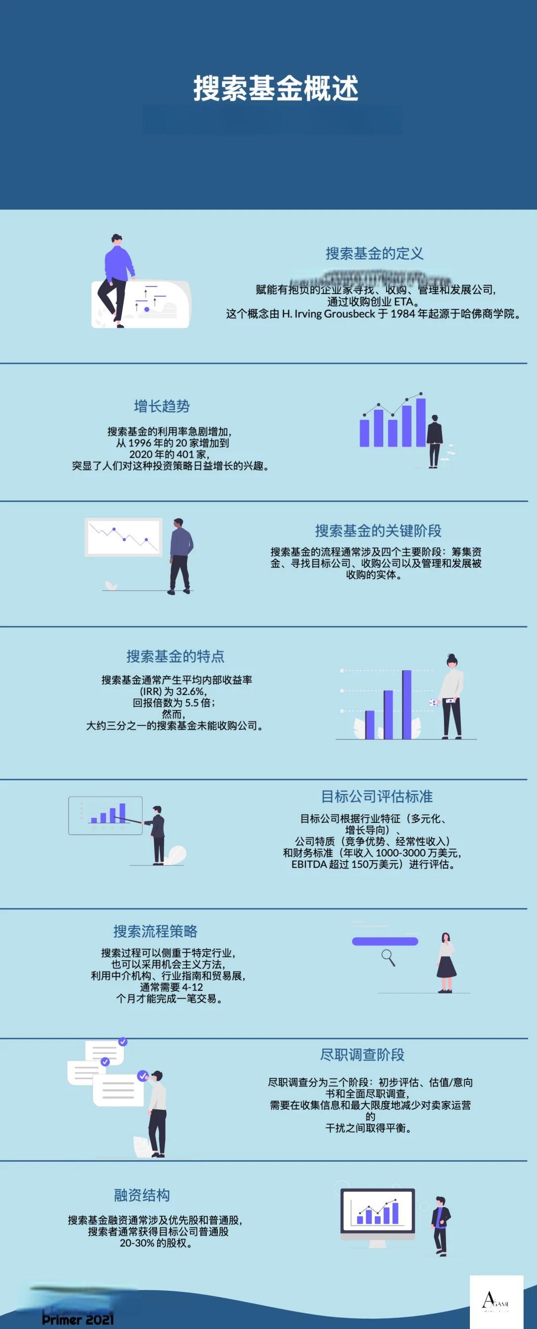 德州市高回报资金管理机构(高回报资金管理机构有哪些)