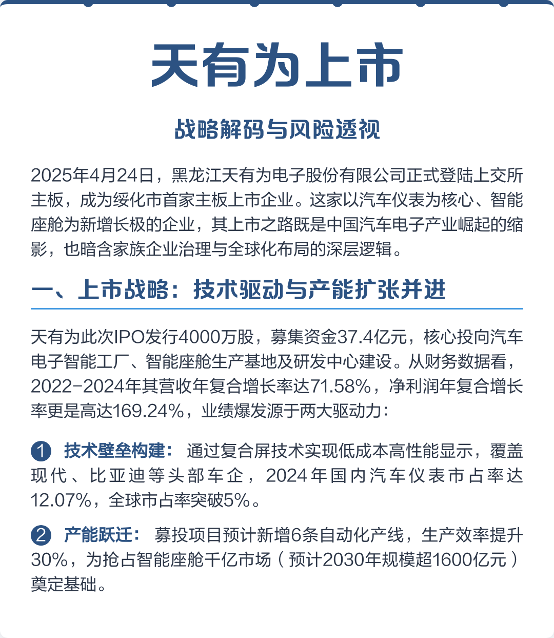 德州市主板上市风险规避(主板上市风险规避策略)