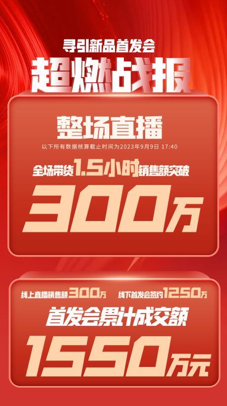 德州市透明消费品品牌升级(透明消费品品牌升级了吗)