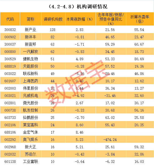德州市业绩变脸成功案例(业绩变脸成功案例怎么写)