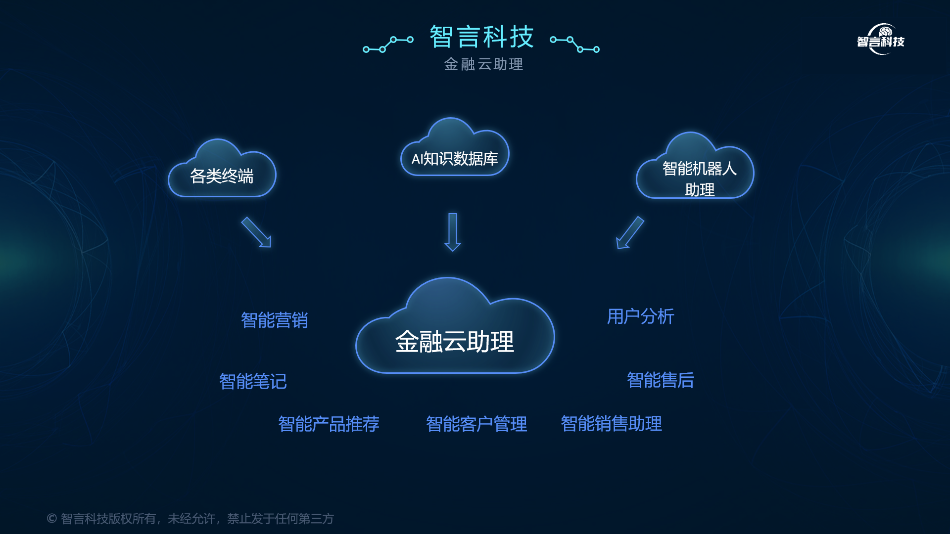 德州市管家式投融资服务(什么是管家式服务,极致的体验)