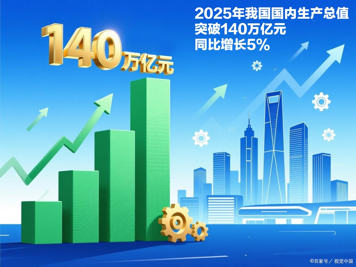 德州市企业价值增长(企业价值增长计算公式)