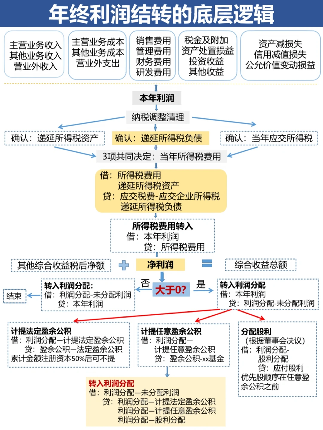 德州市中山盈利模型设计(中国设计师品牌女装)